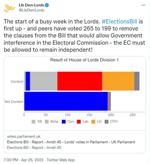 Lords Election Bill vote - 25.4.22