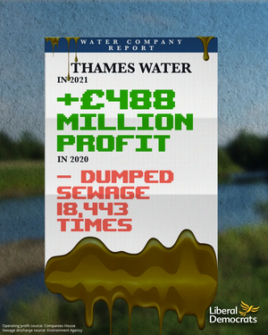 Thames Water Graphic