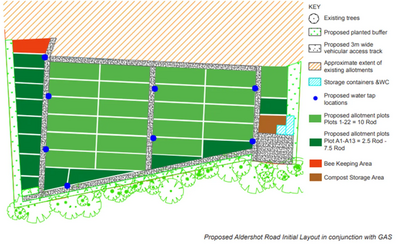 Westborough Allotments Initial Layout